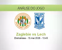 Prognóstico Zaglebie Lech (15 March 2026)