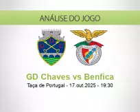 GD Chaves vs Benfica