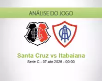 Prognóstico Santa Cruz Itabaiana (07 April 2026)