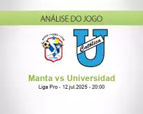 Prognóstico Manta Universidad (12 July 2025)