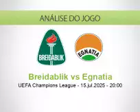 Prognóstico Breidablik Egnatia (15 July 2025)