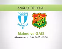 Prognóstico Malmo GAIS (12 April 2026)