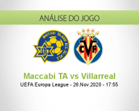 Prognóstico Maccabi TA Villarreal (26 Novembro 2020)