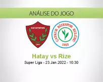 Prognóstico Hatay Rize (23 Janeiro 2022)