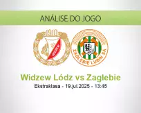 Prognóstico Widzew Lódz Zaglebie (19 July 2025)