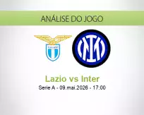 Lazio vs Inter