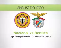 Prognóstico Nacional Benfica (29 November 2025)