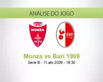 Prognóstico Monza Bari 1908 (11 April 2026)
