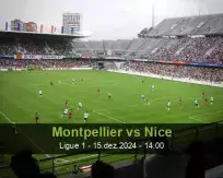 Prognóstico Montpellier Nice (15 December 2024)