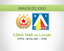 Prognóstico CSKA 1948 Levski (28 Fevereiro 2021)