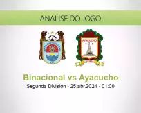 Prognóstico Binacional Ayacucho (25 April 2024)