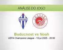 Prognóstico Buducnost Noah (15 July 2025)