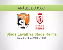 Prognóstico Stade Lavall Stade Reims (10 April 2026)