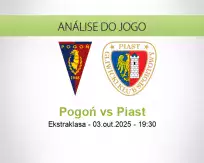 Prognóstico Pogoń Piast (03 October 2025)