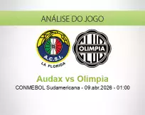 Audax vs Olimpia