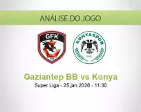 Prognóstico Gaziantep BB Konya (25 January 2026)