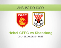 Prognóstico Hebei CFFC Shandong Luneng (26 Outubro 2020)