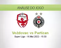 Prognóstico Voždovac Partizan (16 Maio 2022)