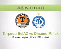 Prognóstico Torpedo BelAZ Dinamo Minsk (11 April 2026)