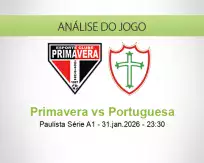 Prognóstico Primavera Portuguesa (01 February 2026)