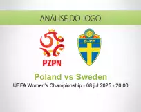 Prognóstico Poland Sweden (08 July 2025)