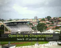 Prognóstico Operário Chapecoense (07 July 2025)