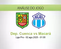 Prognóstico Dep. Cuenca Macará (02 August 2025)