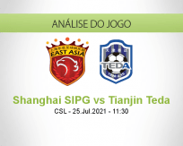Prognóstico Shanghai SIPG Tianjin Teda (15 Agosto 2021)