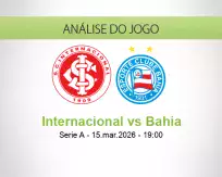 Prognóstico Internacional Bahia (15 March 2026)
