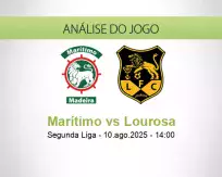 Prognóstico Marítimo Lourosa (10 August 2025)
