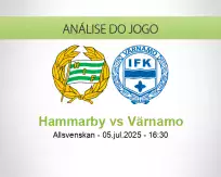 Prognóstico Hammarby Värnamo (05 July 2025)