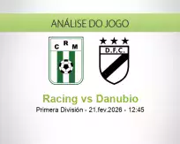 Prognóstico Racing Danubio (21 February 2026)