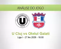 Prognóstico U Cluj Otelul Galati (27 February 2026)