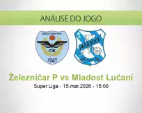Prognóstico Železničar P Mladost Lučani (15 March 2026)