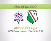 Aktobe vs Legia