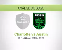 Prognóstico Charlotte Austin (08 March 2026)