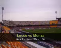 Prognóstico Lecce Monza (15 December 2024)