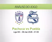 Prognóstico Pachuca Puebla (08 March 2026)