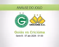 Prognóstico Goiás Criciúma (07 April 2026)