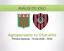 Prognóstico Agropecuario Chacarita (15 March 2026)