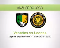 Prognóstico Venados Leones (12 April 2026)