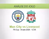 Man City vs Liverpool
