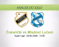 Prognóstico Čukarički Mladost Lučani (28 February 2026)
