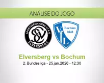 Prognóstico Elversberg Bochum (25 January 2026)
