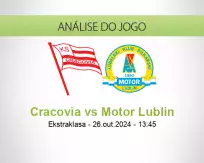 Prognóstico Cracovia Motor Lublin (26 October 2024)