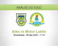 Prognóstico Arka Motor Lublin (06 December 2025)