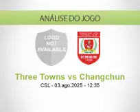 Prognóstico Three Towns Changchun (03 August 2025)