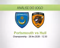 Prognóstico Portsmouth Hull (28 February 2026)