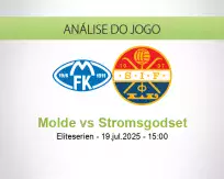 Prognóstico Molde Stromsgodset (19 July 2025)