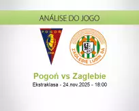 Prognóstico Pogoń Zaglebie (24 November 2025)